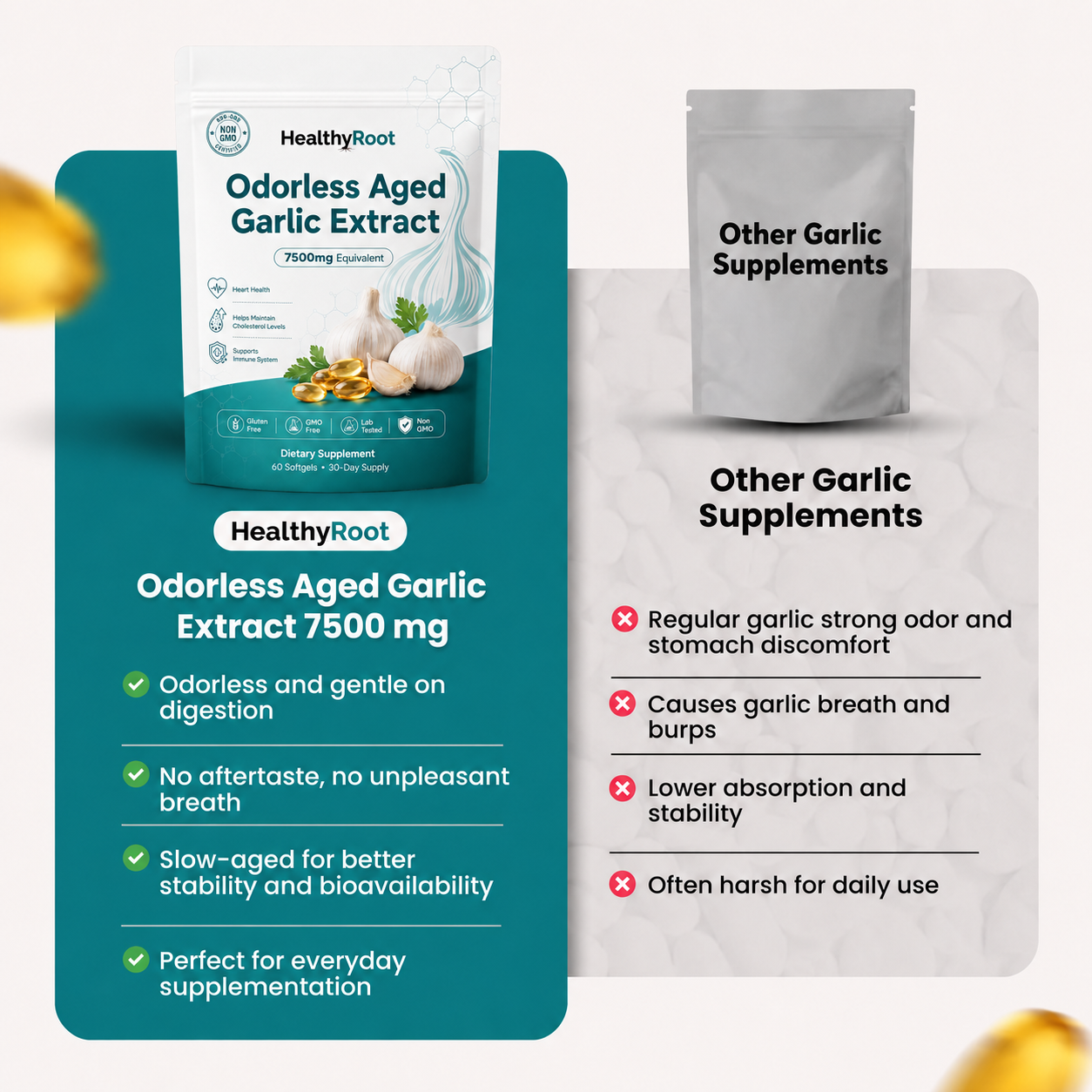 Aged Garlic | Odorless softgels